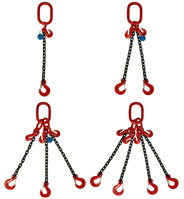 Lifting Chain Slings By Number of Legs